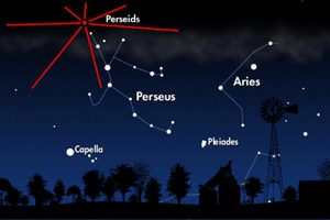 perseus_skymap-720x720