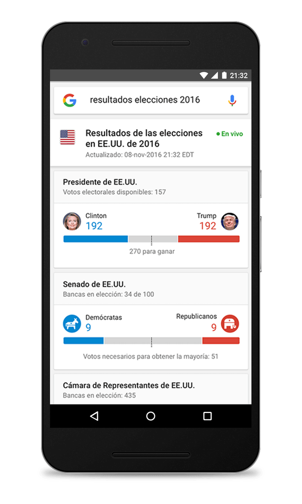 google_elections_results_-_spanish