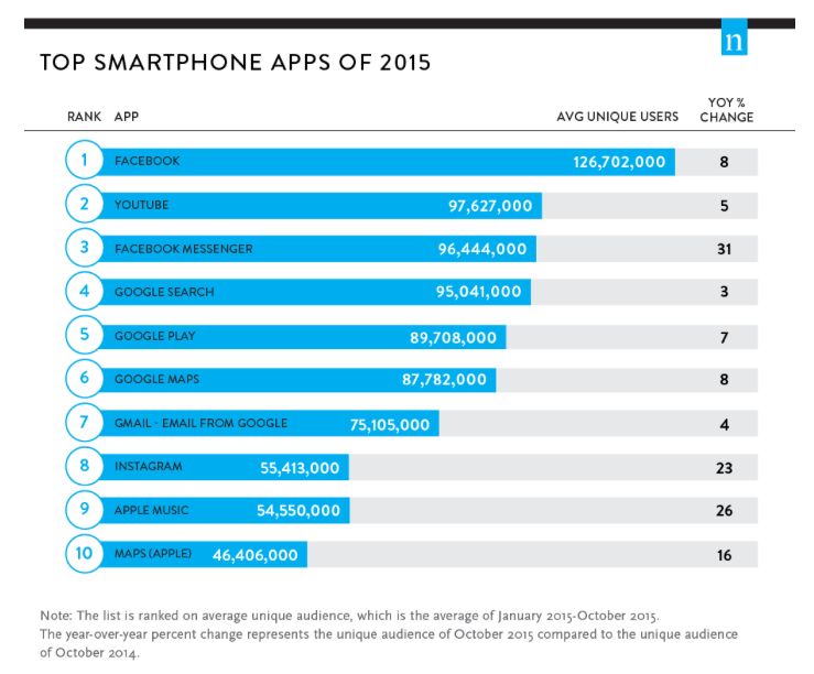 Screen Shot 2015-12-22 at 10.36.01 AM