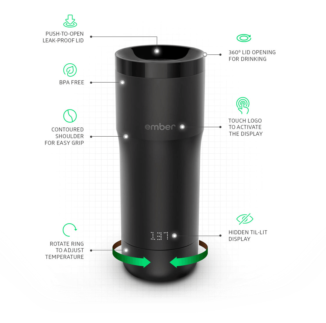 termo de cafe mas avanzado del mundo 3