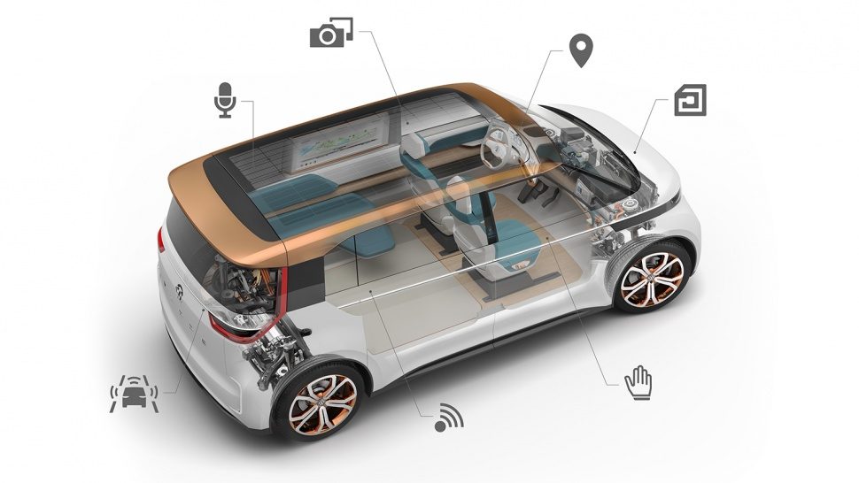 vuelve la combi de vw microbus 29
