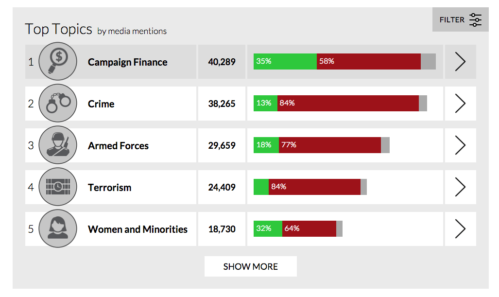 Screen Shot 2016-02-15 at 2.19.46 PM