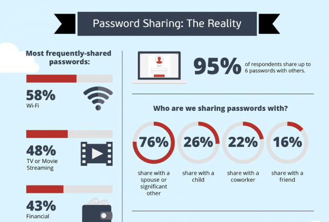 Screen Shot 2016-02-19 at 12.15.07 PM