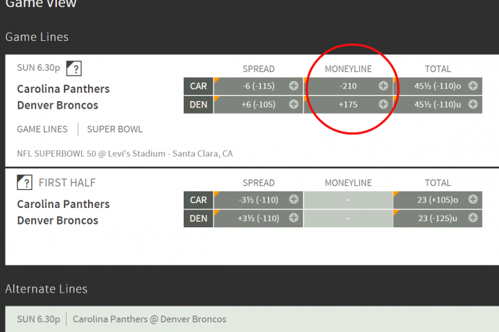 apuestas super bowl internet moneylines final 720x720