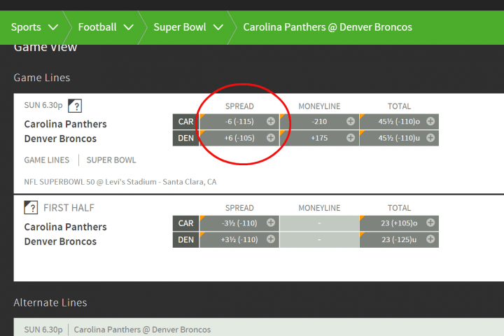 apuestas super bowl internet spread betting image 720x720