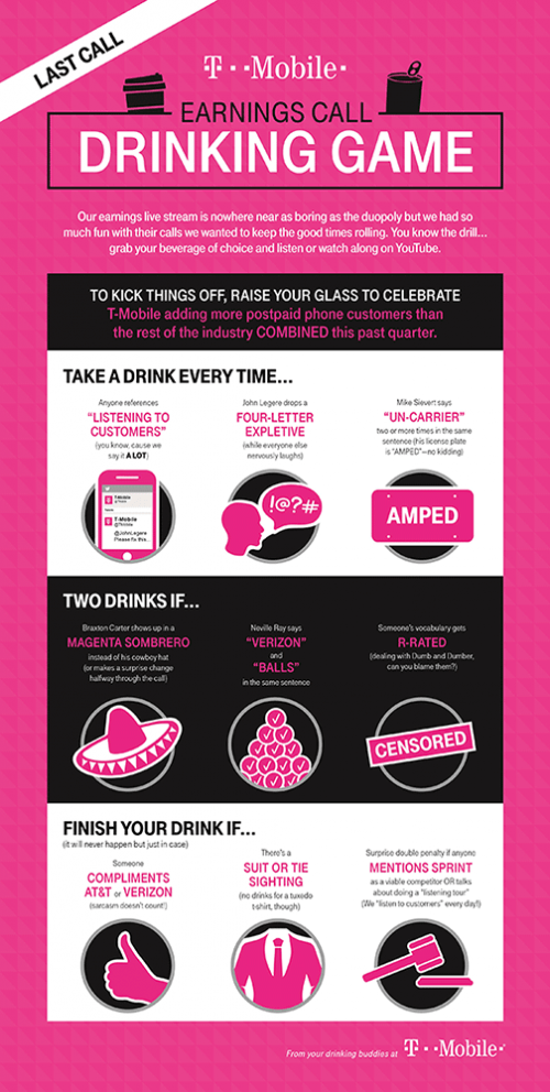 tmobiledrinkinggamesmall