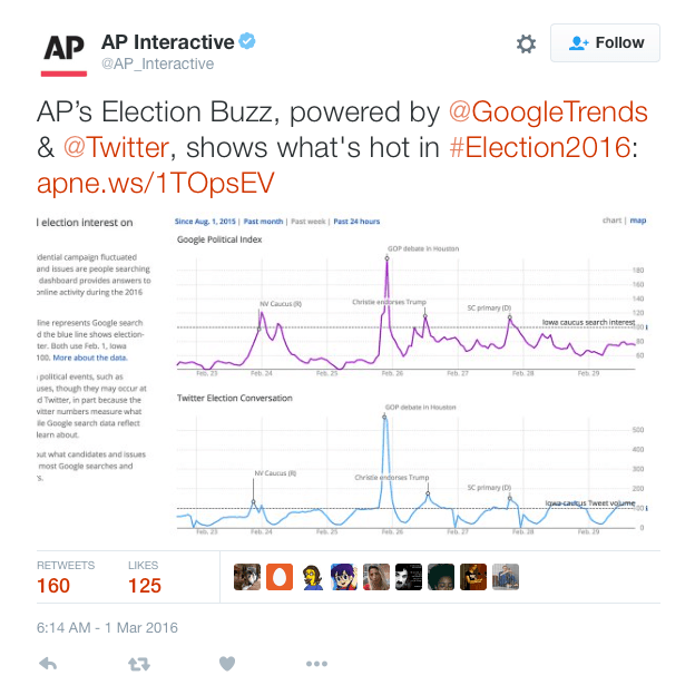 Screen Shot 2016-03-02 at 2.20.07 PM