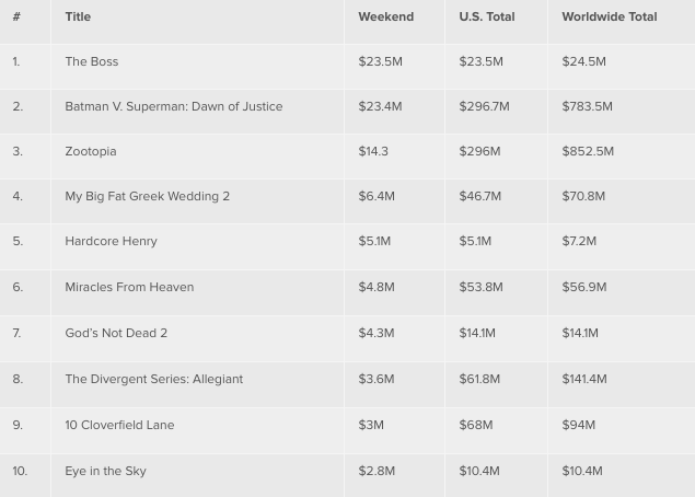 Captura de pantalla 2016-04-11 a las 09.28.29