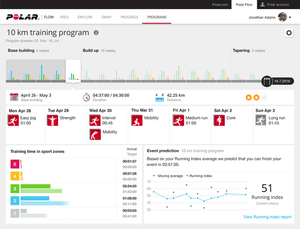 polar-running-program-2-720x720