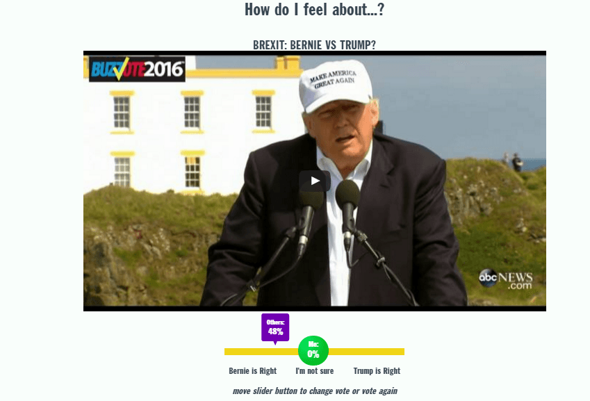 buzzvote 2016 campana electoral