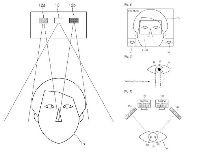 samsung-iris-scanner-3-720x720