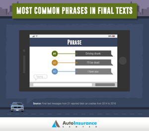 final-texts-fatal-crashes-asset-1