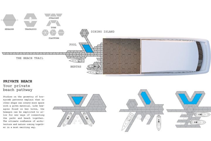 super yate modular pastrovich 77m x evolution 04 revouliton 720x480 c