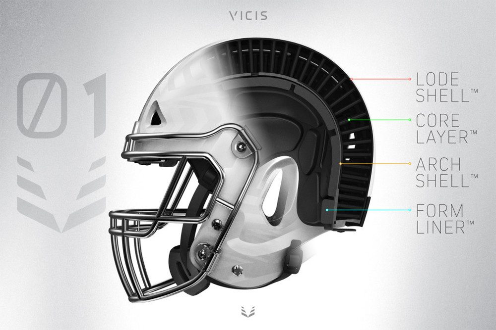 casco zero1 nfl vicis3 1000x667