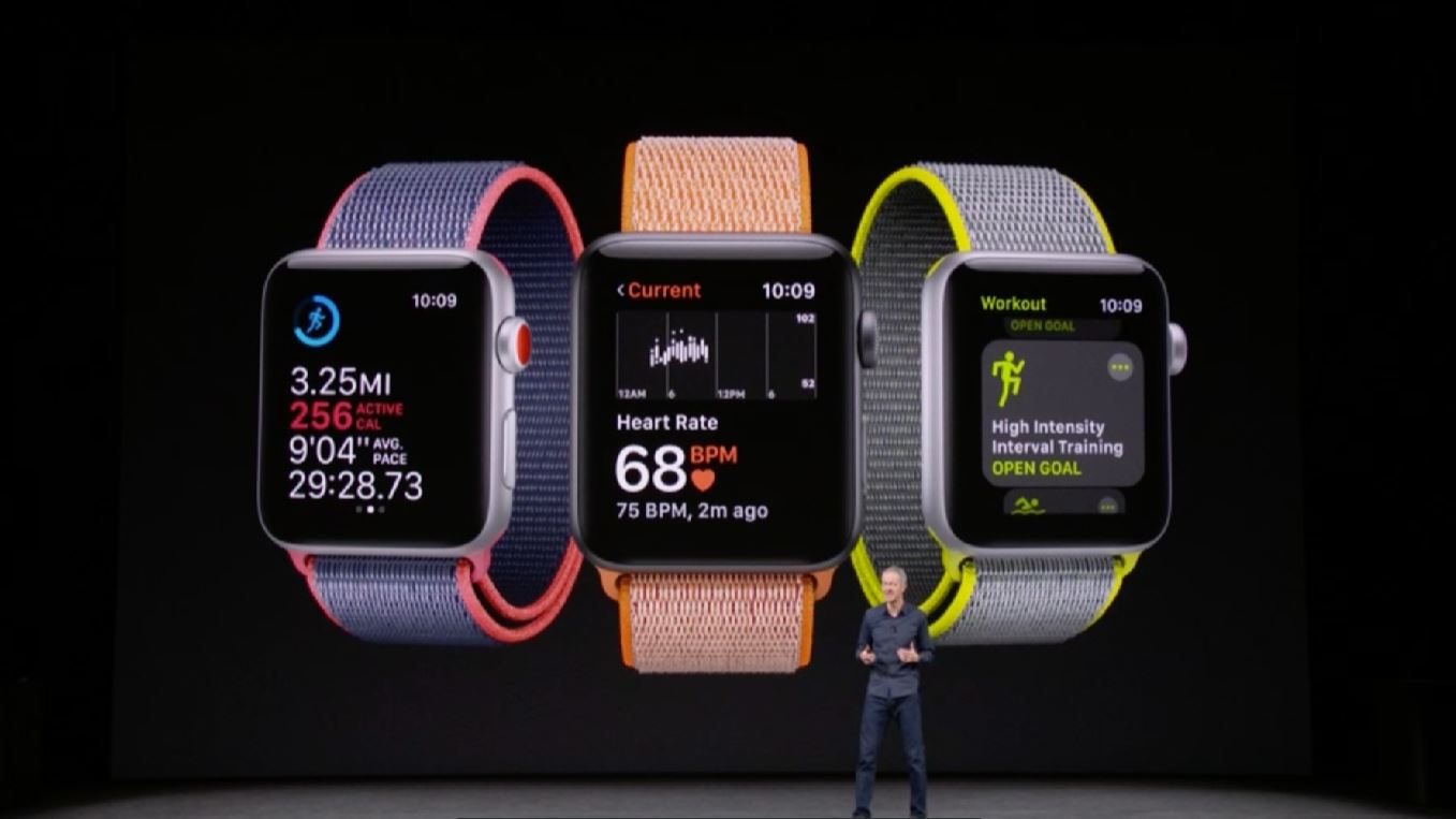 apple watch series 3 nuevas funciones 2