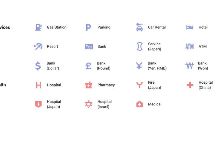 google maps icons