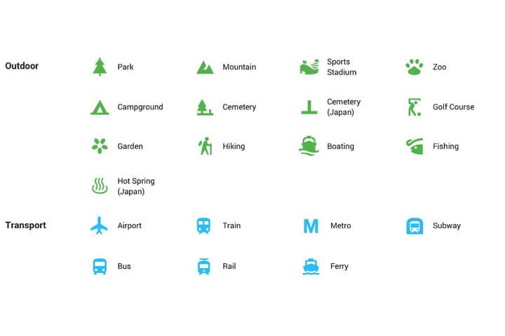 google maps icons