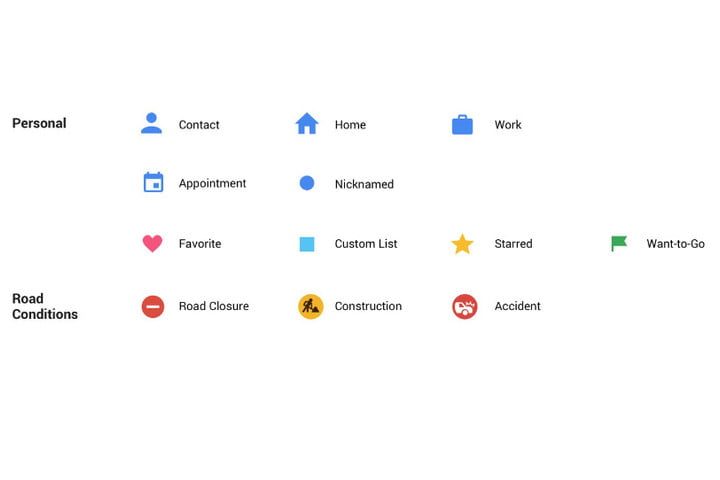 google maps icons