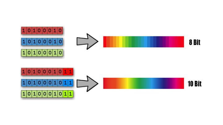 mejores características de los nuevos teléfonos