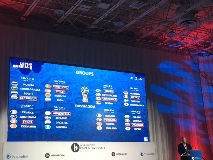 La Copa Mundial de Futbol 2018 – Telemundo