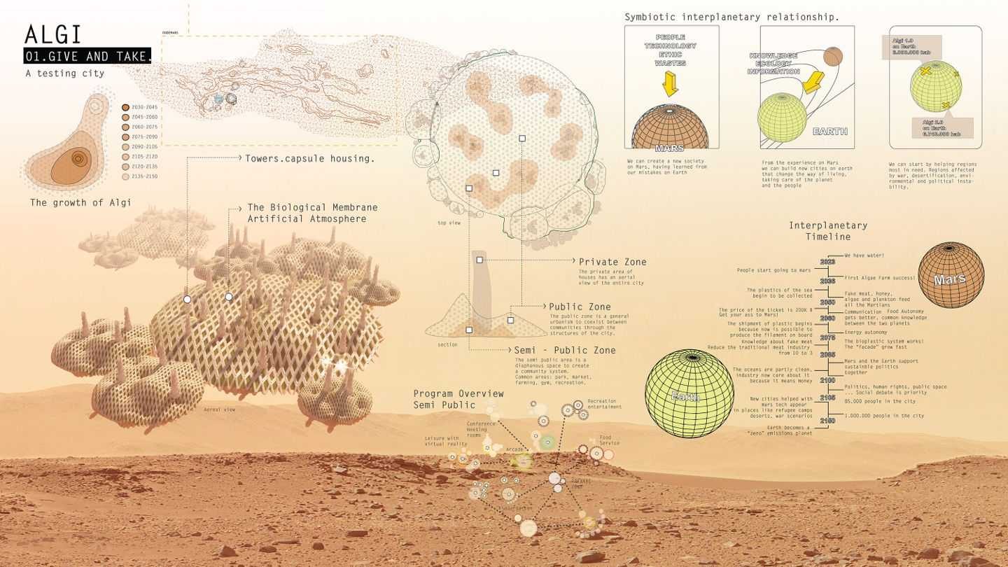 concurso diseno marte madrid estudiantes descarga  2