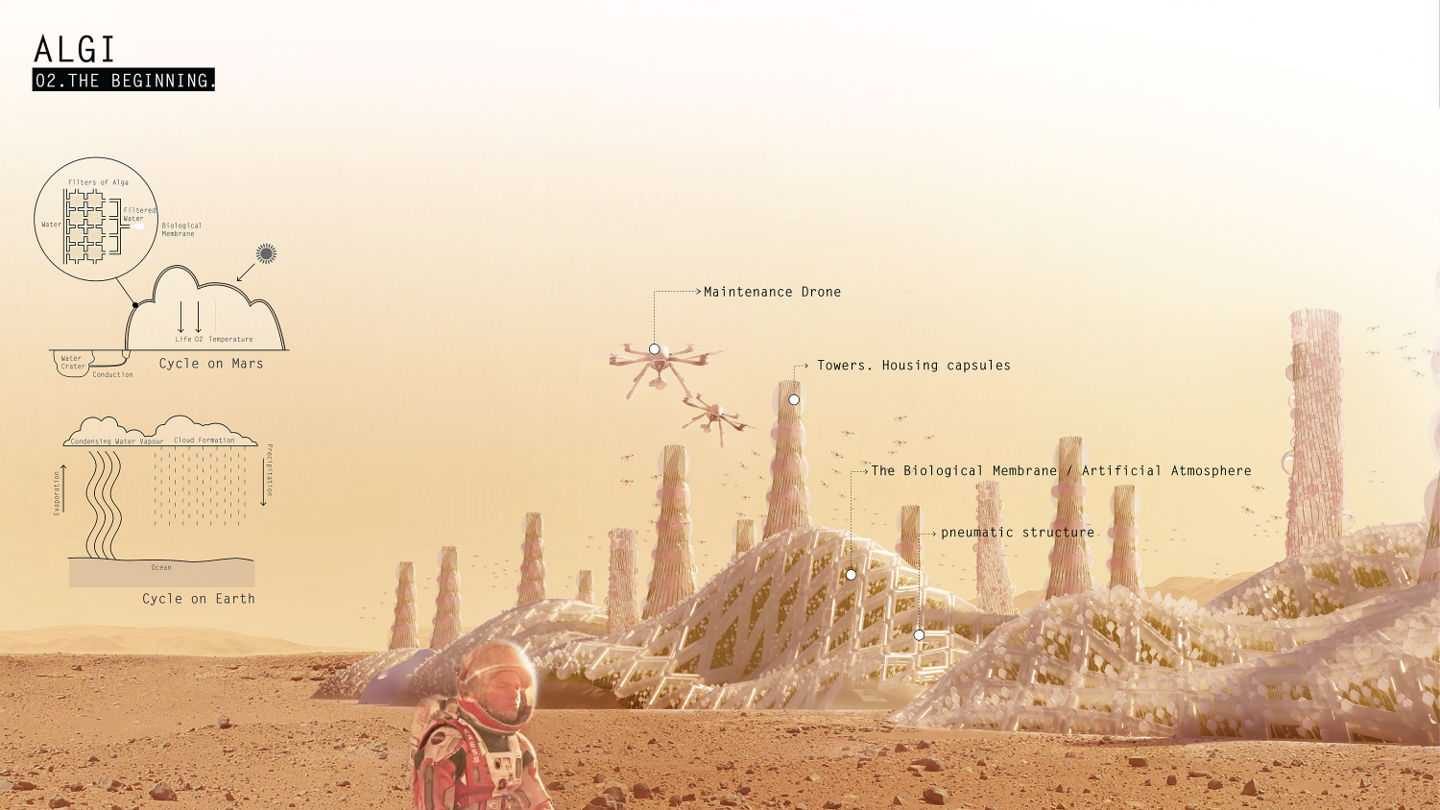 concurso diseno marte madrid estudiantes descarga