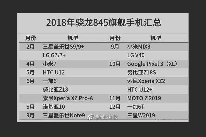 HTC U12 Plus 1