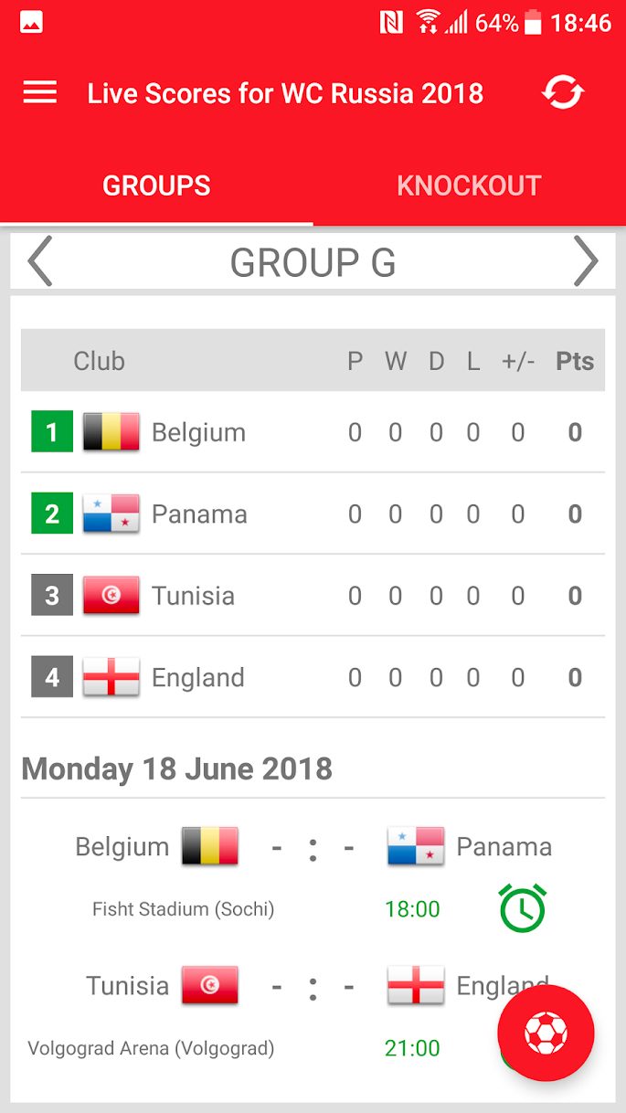 apps para seguir el mundial 2018 live scores for world cup russia 1