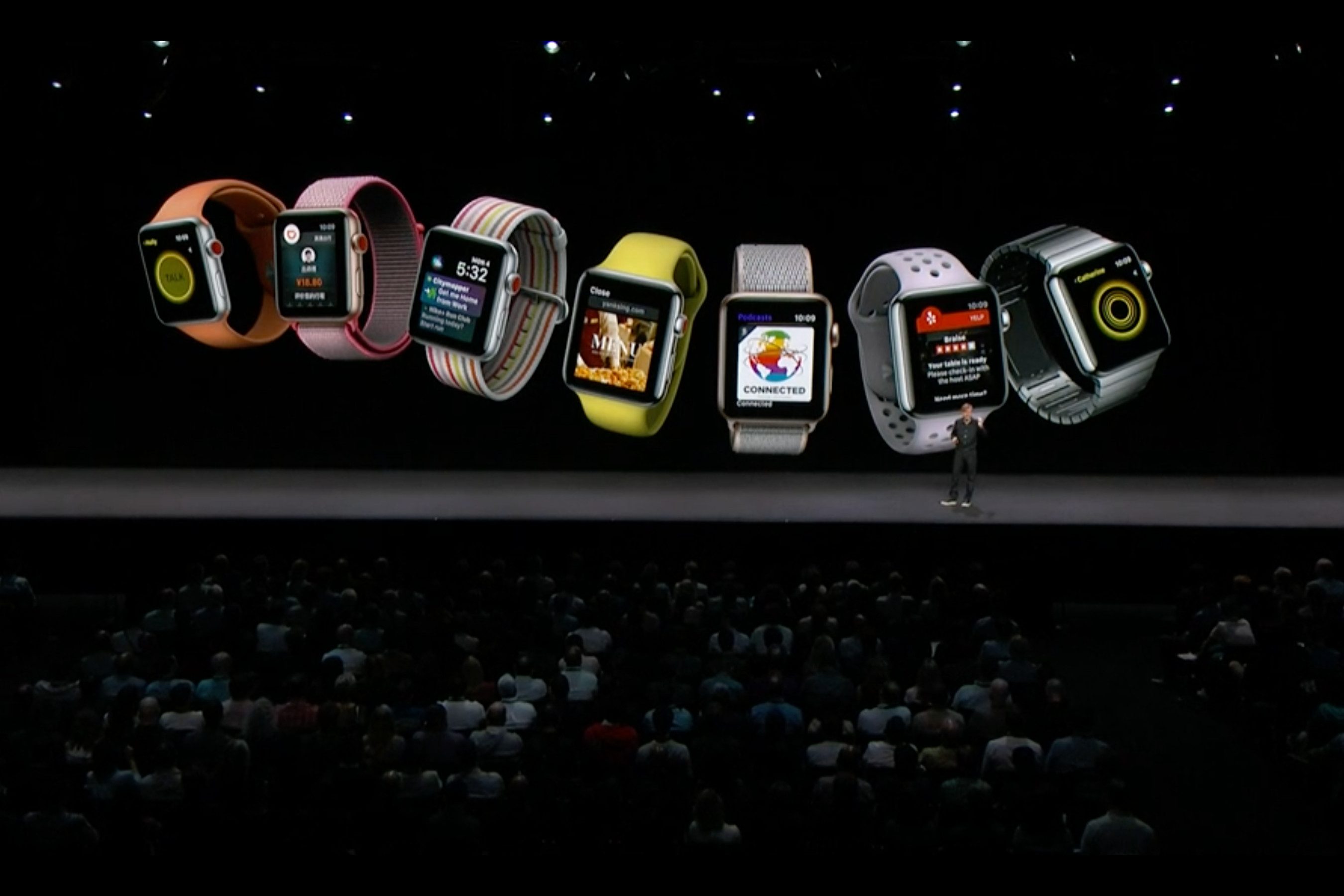 noticias wwdc 2018 watch os 5