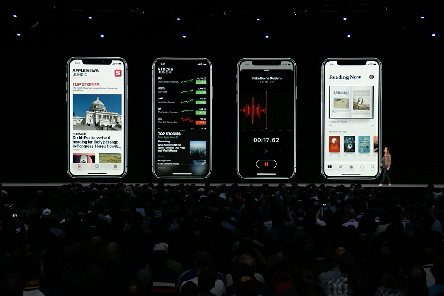 wwdc 2018