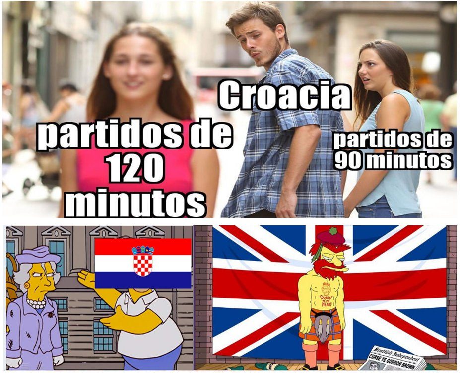 memes copa mundial rusia 2018 dh2io tw4aajdyh