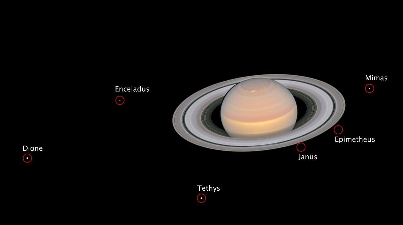 marte saturno telescopio espacial hubble the moons of saturn annotated 1280x717