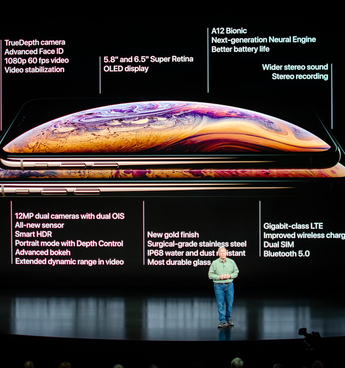 iPhone XS y XS Max Especificaciones