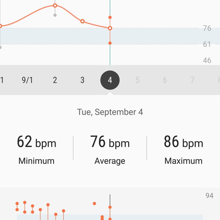 revision samsung galaxy watch app screen heart rate 1200x9999