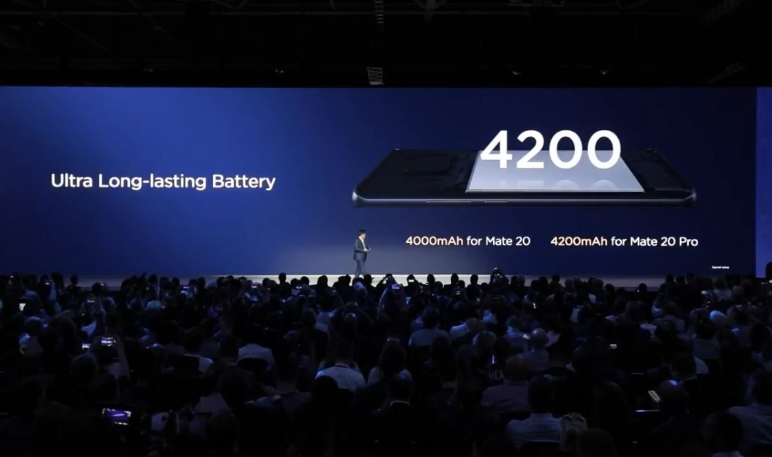 noticias huawei mate 20 2