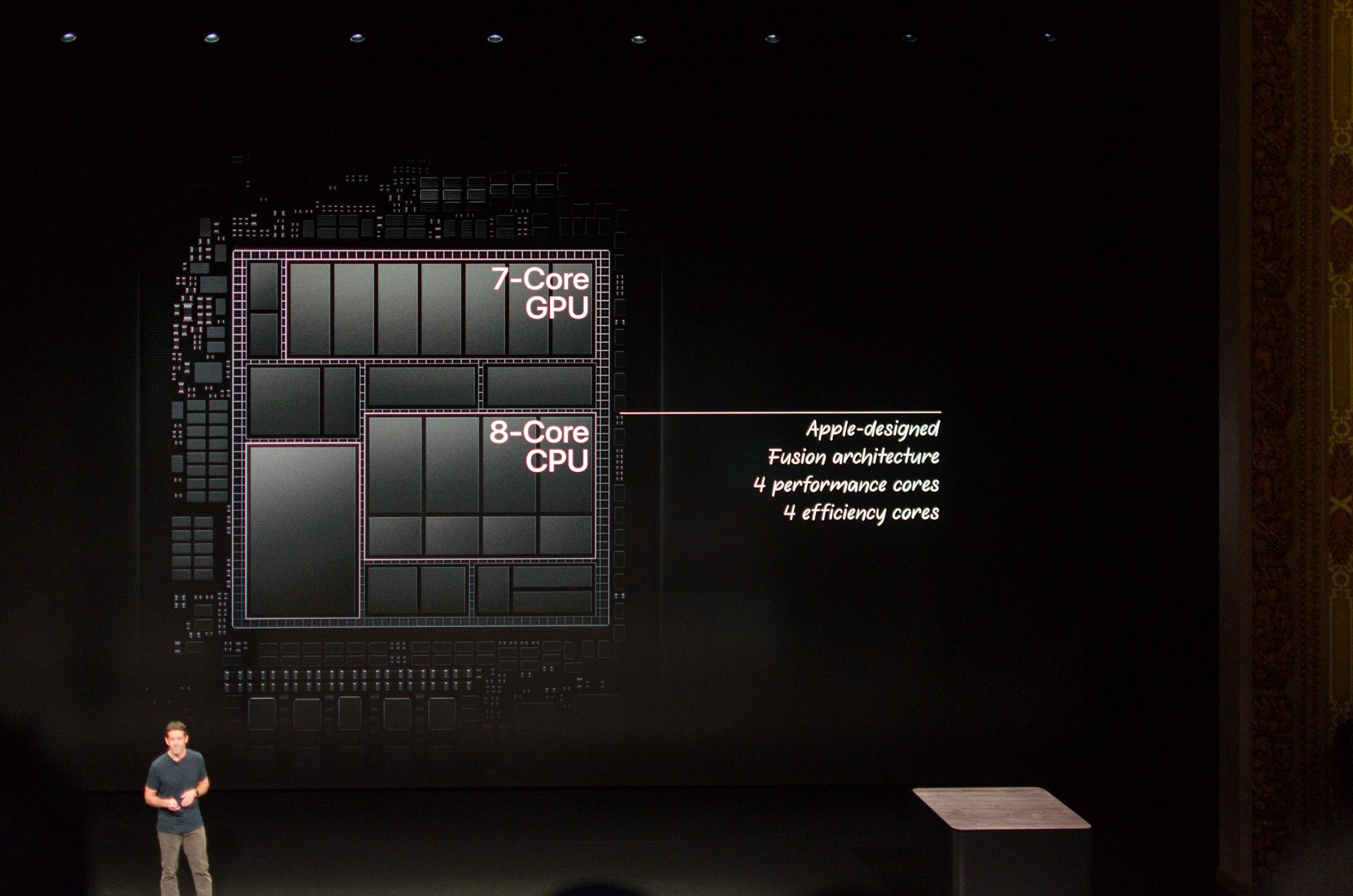 ipad pro 2018 apple october event 5527