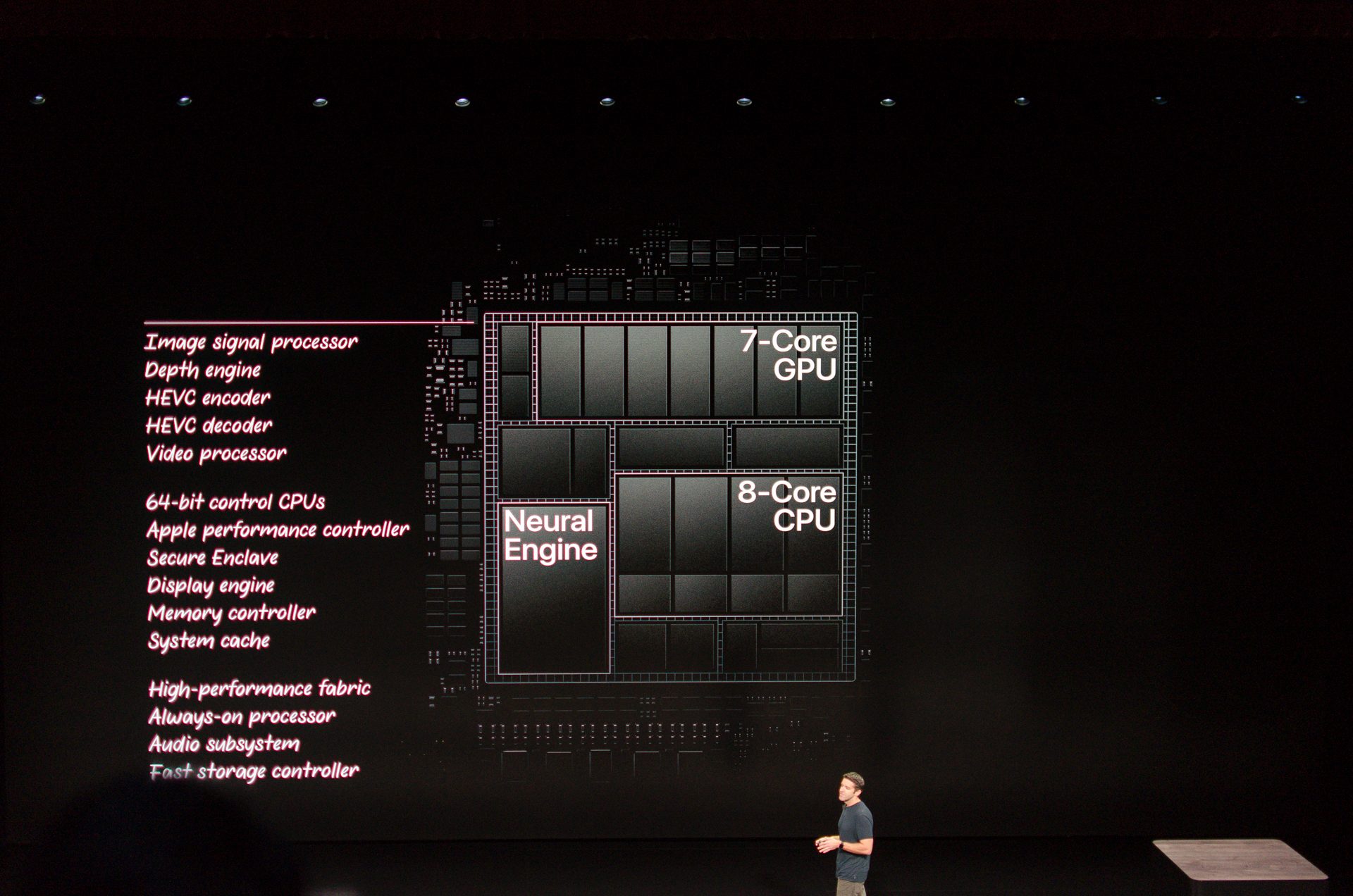 ipad pro 2018 apple october event 5528