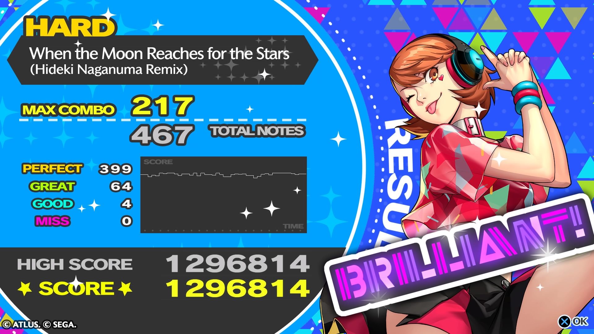 Persona 3: Dancing in Moonlight