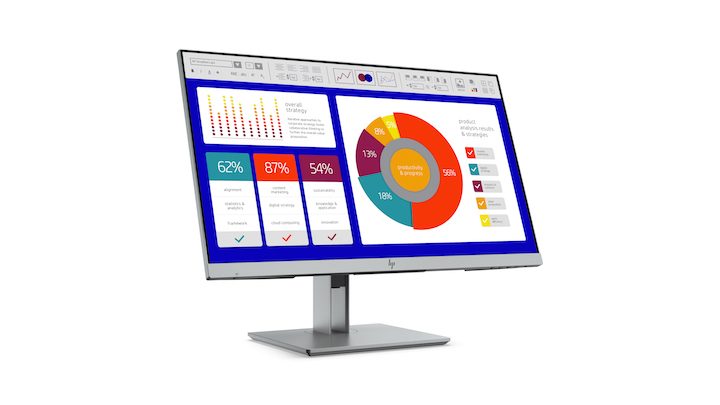 productos hp ces 2019 elitedisplay 6