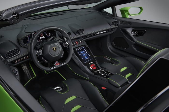 lamborghini huracan evo spyder 2020 532982 700x467 c