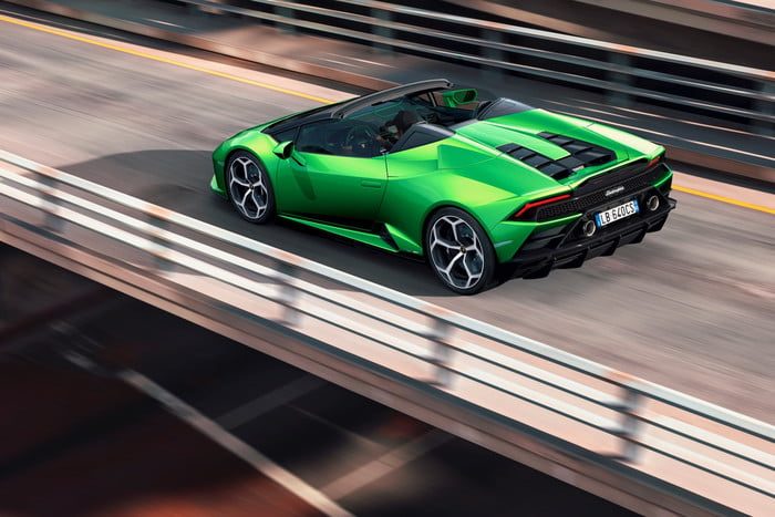 lamborghini huracan evo spyder 2020 533002 700x467 c