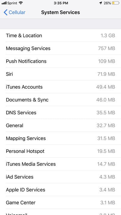 datos en el iphone como ahorrar ios 12 cellular data 3 720x720