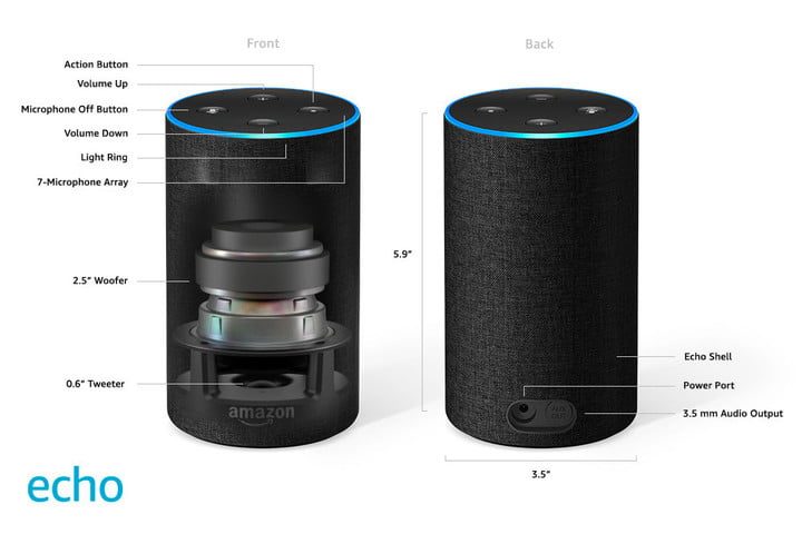 Amazon Echo Plus 1 vs. Echo Plus 2