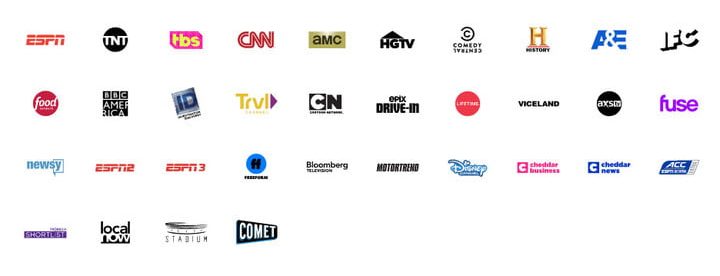 El plan Orange de Sling TV