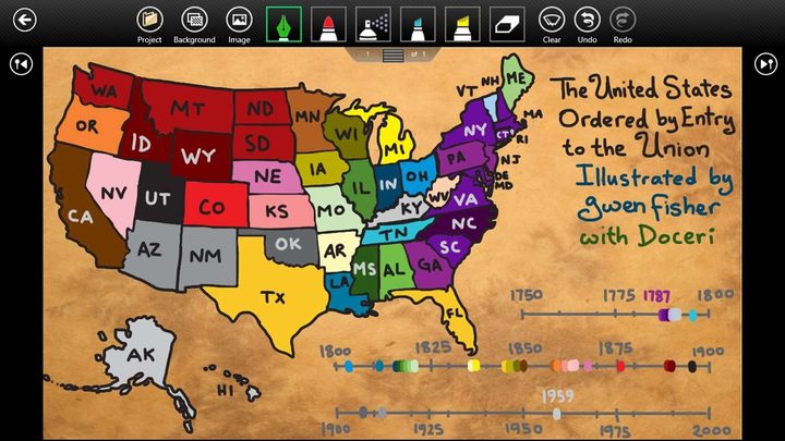 mejores apps para profesores y maestros