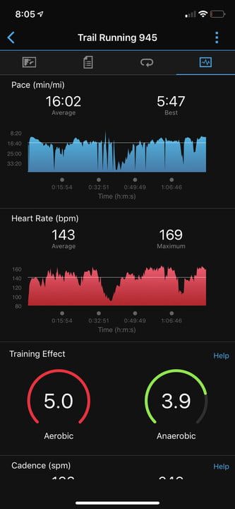 revision garmin forerunner 945 connect stats2 720x720