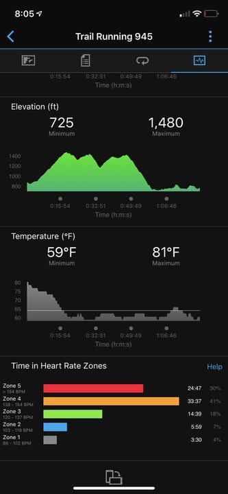 revision garmin forerunner 945 connect stats4 720x720