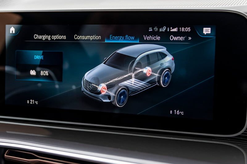 revision mercedes benz eqc 2020 review 16 800x534 c