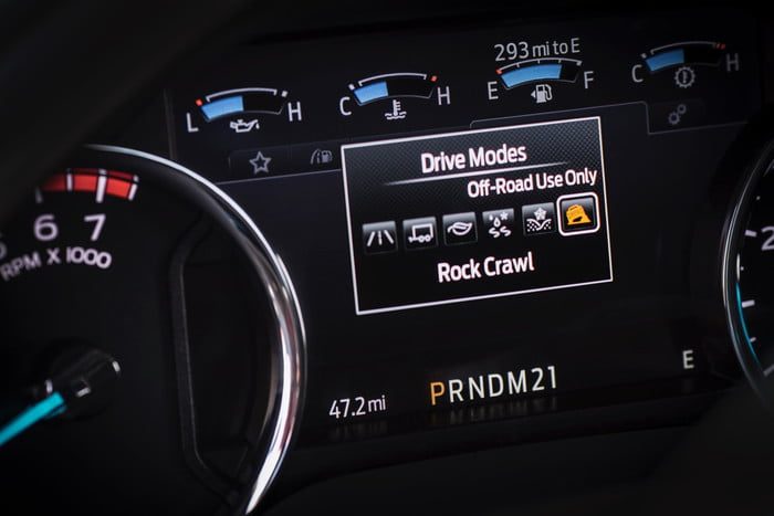 ford super duty tremor 2020 all new f series 10 700x467 c