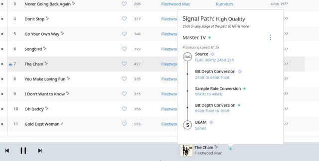 Roon te ofrece una calidad de audio optimizada.